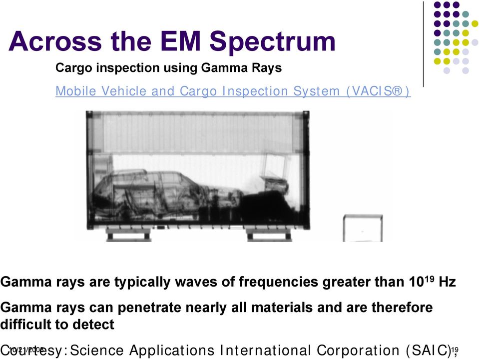 than 10 19 Hz Gamma rays can penetrate nearly all materials and are therefore