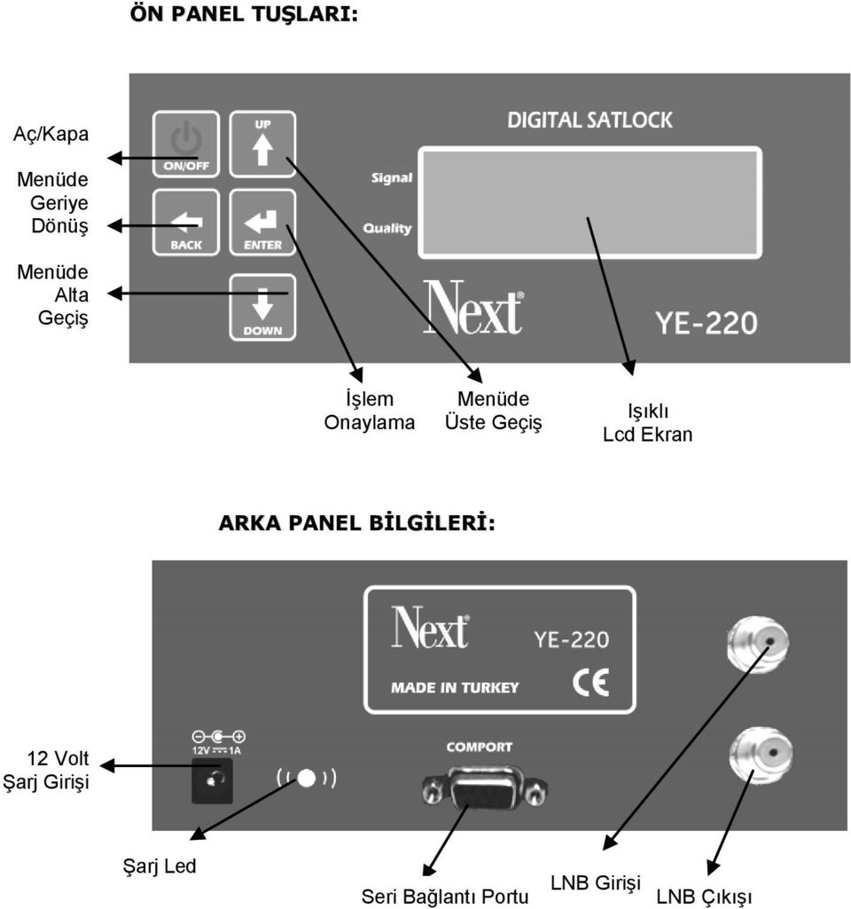 Işıklı Lcd Ekran ARKA PANEL BİLGİLERİ: 12 Volt Şarj