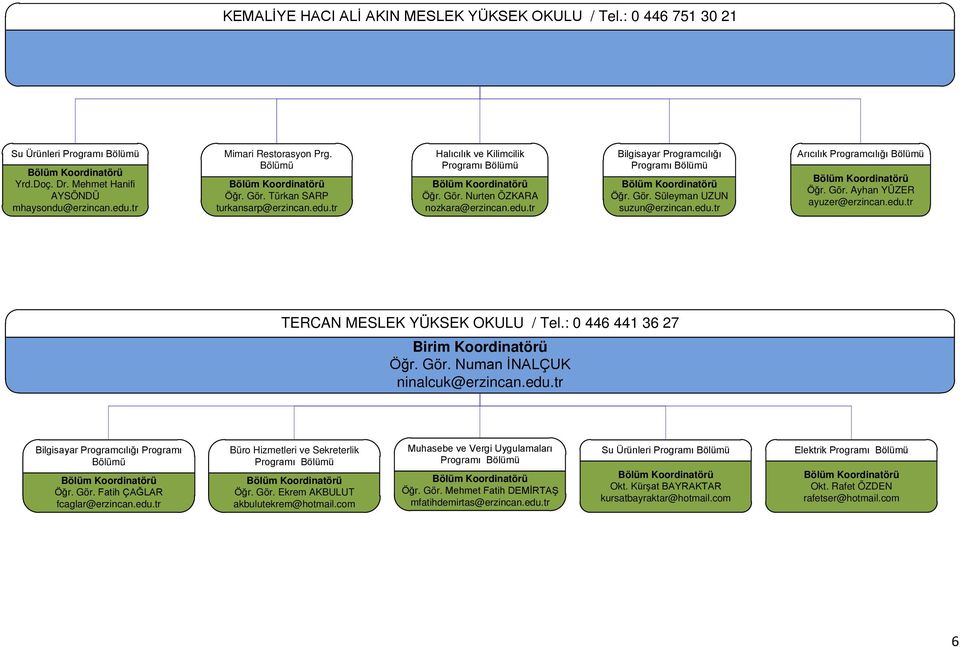 Gör. Ayhan YÜZER ayuzer@erzincan.edu.tr TERCAN MESLEK YÜKSEK OKULU / Tel.: 0 446 441 36 27 Öğr. Gör. Numan İNALÇUK ninalcuk@erzincan.edu.tr Bilgisayar Programcılığı Programı Öğr. Gör. Fatih ÇAĞLAR fcaglar@erzincan.