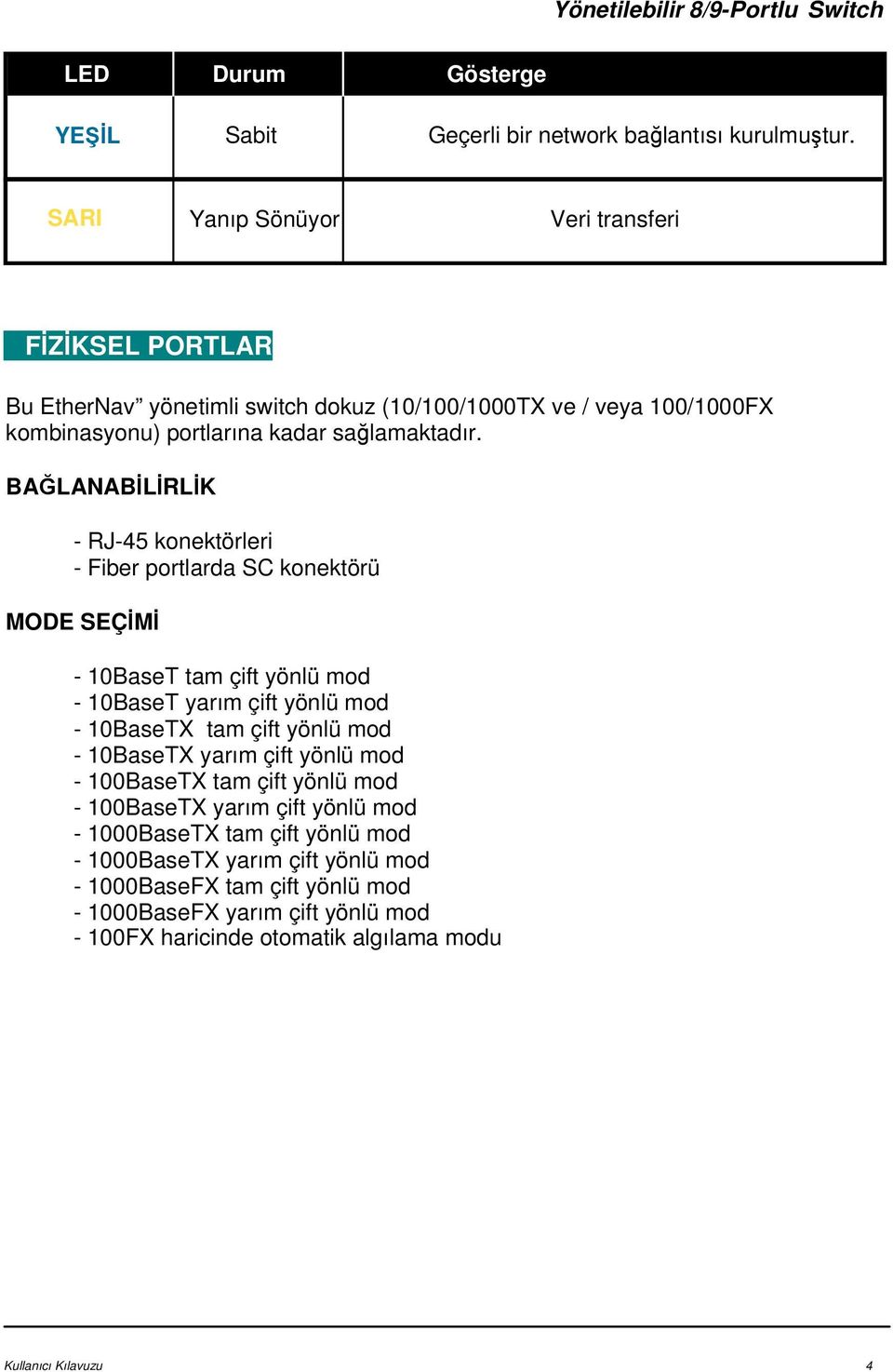BAĞLANABİLİRLİK - RJ-45 konektörleri - Fiber portlarda SC konektörü MODE SEÇİMİ - 10BaseT tam çift yönlü mod - 10BaseT yarım çift yönlü mod - 10BaseTX tam çift yönlü mod -