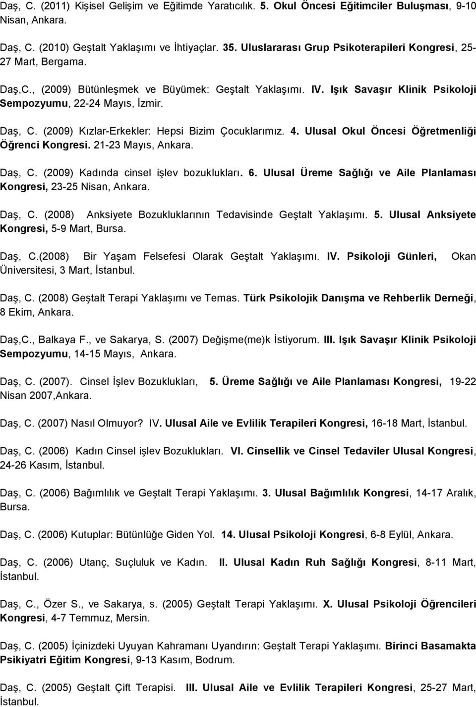 (2009) Kızlar-Erkekler: Hepsi Bizim Çocuklarımız. 4. Ulusal Okul Öncesi Öğretmenliği Öğrenci Kongresi. 21-23 Mayıs, Ankara. Daş, C. (2009) Kadında cinsel işlev bozuklukları. 6.