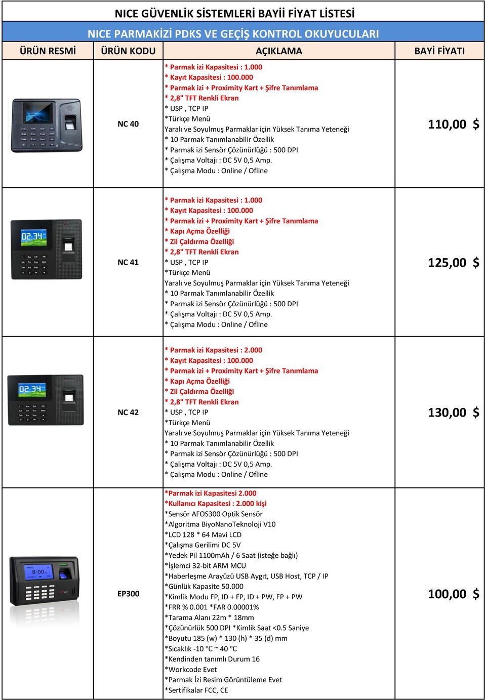 Parmak izi Sensör Çözünürlüğü : 500 DPI * Çalışma Voltajı : DC 5V 0,5 Amp. * Çalışma Modu : Online / Ofline 110,00 $ NC 41 * Parmak izi Kapasitesi : 1.000 * Kayıt Kapasitesi : 100.