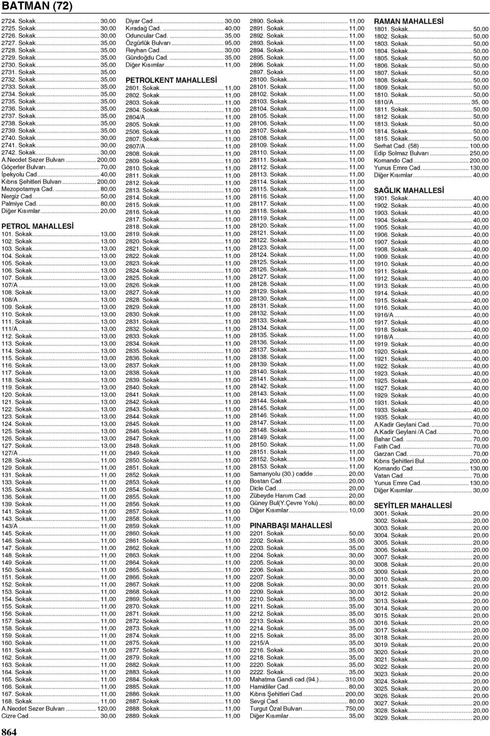 Necdet Sezer Bulvarı... 200,00 Göçerler Bulvarı... 70,00 İpekyolu Cad... 40,00 Kıbrıs Şehitleri Bulvarı... 200,00 Mezopotamya Cad... 80,00 Nergiz Cad... 50,00 Palmiye Cad... 80,00 Diğer Kısımlar.