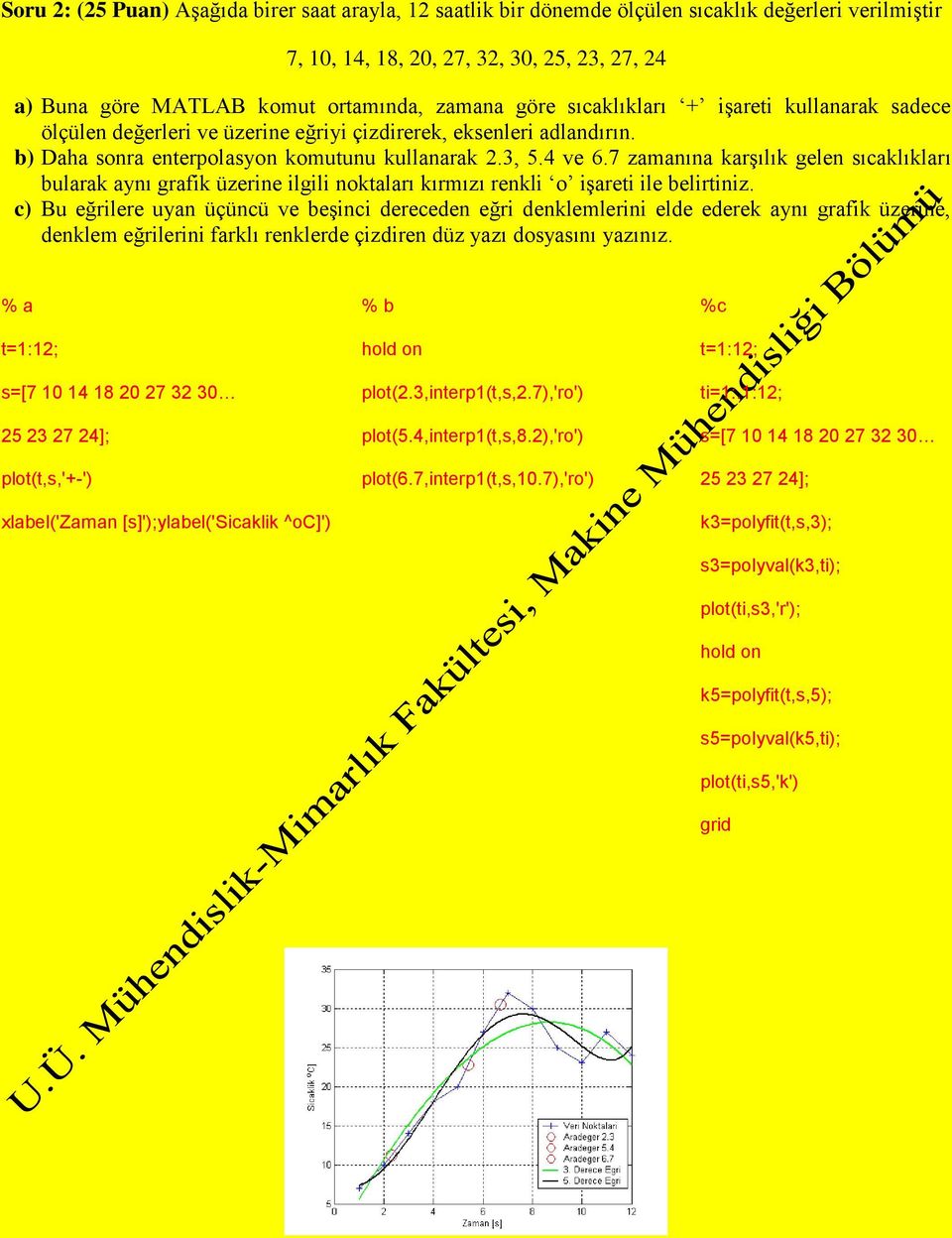 7 zamanına karşılık gelen sıcaklıkları bularak aynı grafik üzerine ilgili noktaları kırmızı renkli o işareti ile belirtiniz.