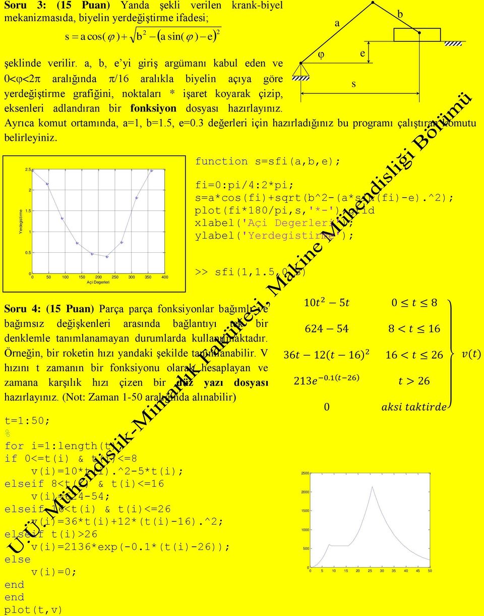 hazırlayınız. Ayrıca komut ortamında, a=1, b=1.5, e=0.3 değerleri için hazırladığınız bu programı çalıştıran komutu belirleyiniz. a b 2.5 2 1.