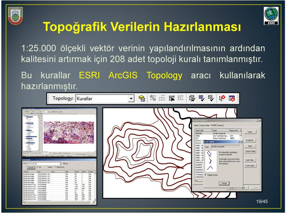 kalitesini artırmak için 208 adet topoloji kuralı