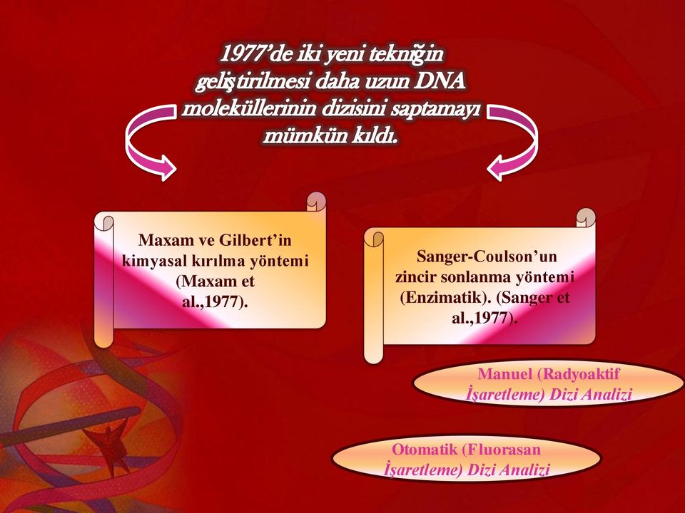 Sanger-Coulson un zincir sonlanma yöntemi (Enzimatik).