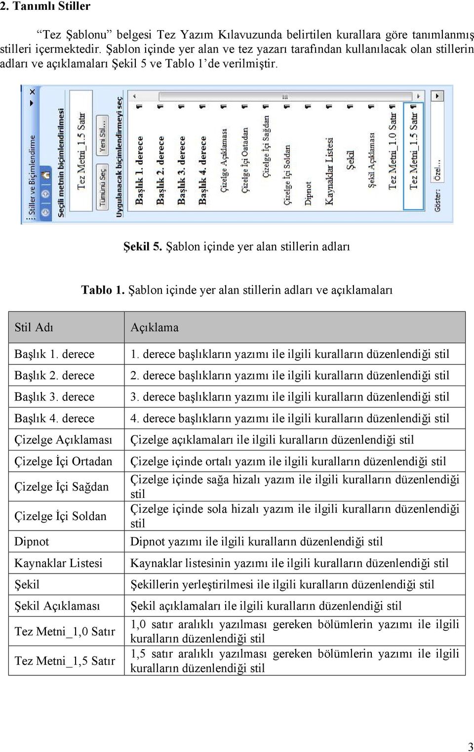 Şablon içinde yer alan stillerin adları ve açıklamaları Stil Adı Başlık 1. derece Başlık 2. derece Başlık 3. derece Başlık 4.