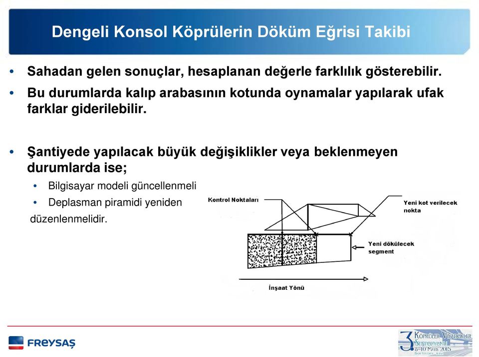 giderilebilir.