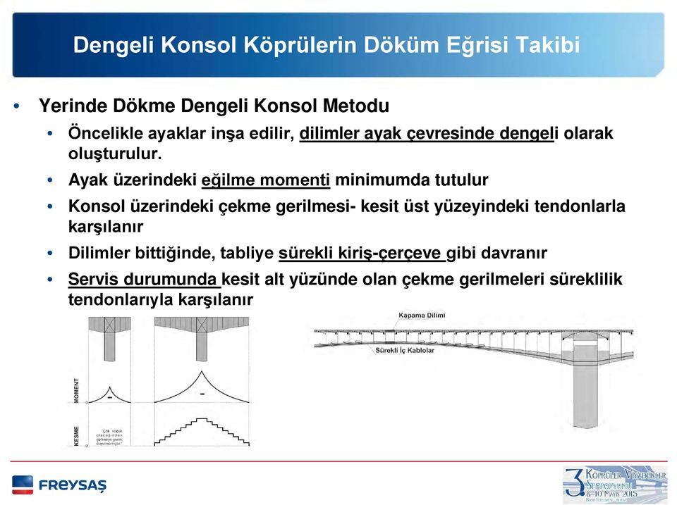 Ayak üzerindeki eğilme momenti minimumda tutulur Konsol üzerindeki çekme gerilmesi- kesit üst