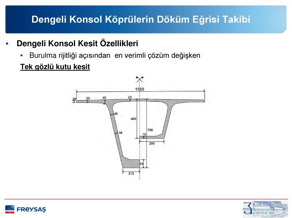 rijitliği açısından en