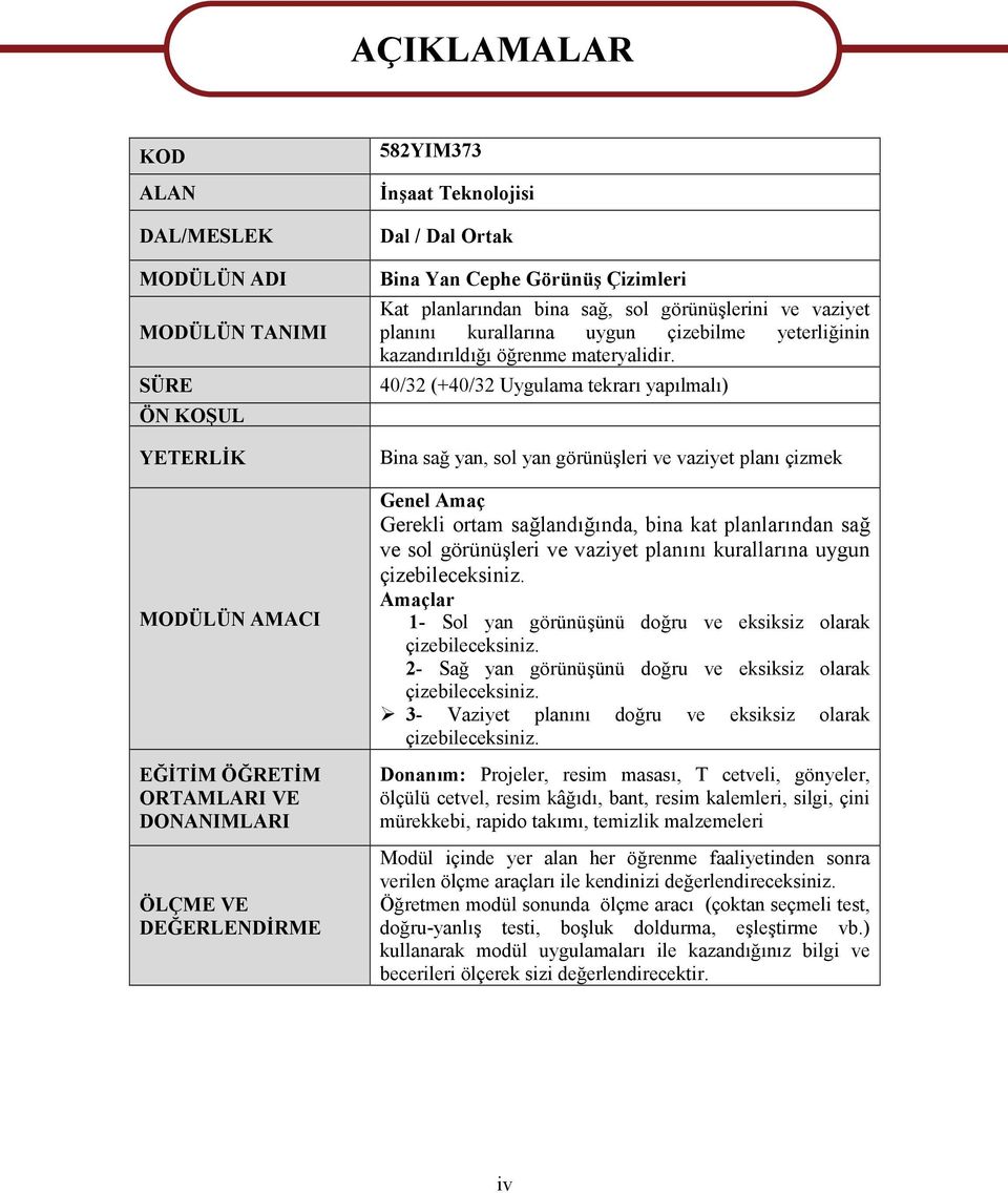 40/32 (+40/32 Uygulama tekrarı yapılmalı) Bina sağ yan, sol yan görünüşleri ve vaziyet planı çizmek Genel Amaç Gerekli ortam sağlandığında, bina kat planlarından sağ ve sol görünüşleri ve vaziyet