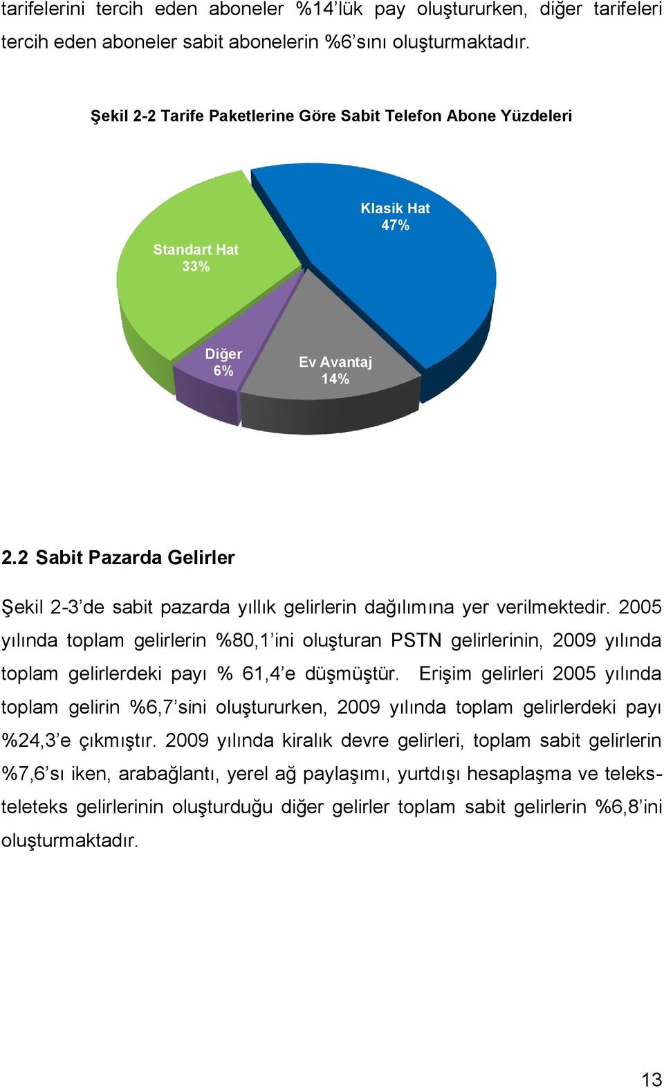 2 Sabit Pazarda Gelirler Şekil 2-3 de sabit pazarda yıllık gelirlerin dağılımına yer verilmektedir.