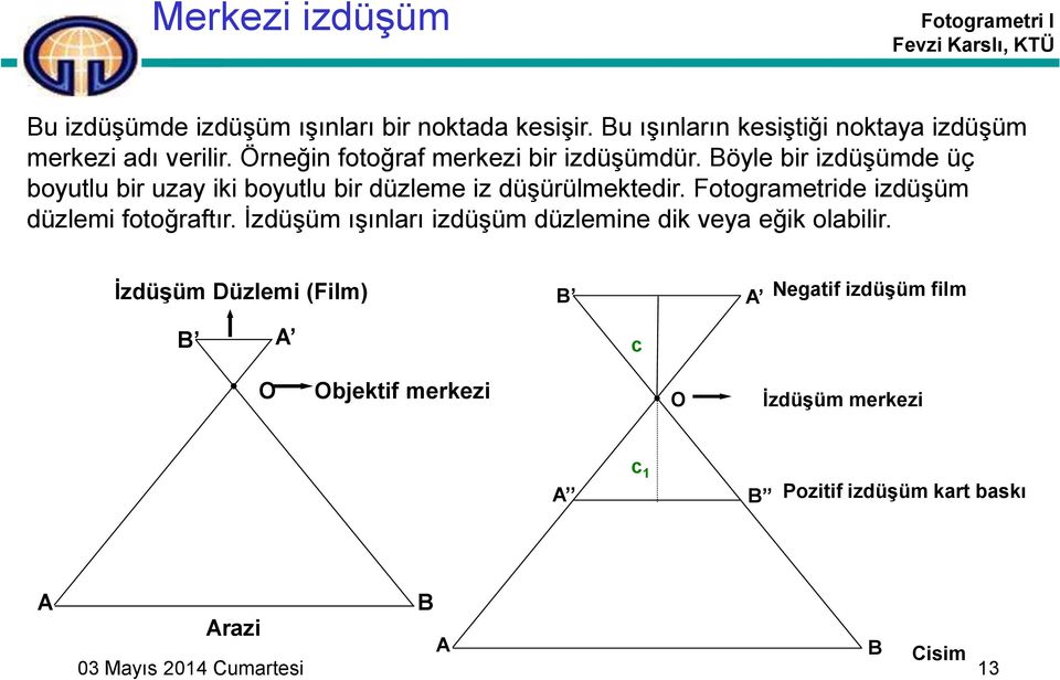 Fotogrametride izdüşüm düzlemi fotoğraftır. İzdüşüm ışınları izdüşüm düzlemine dik veya eğik olabilir.