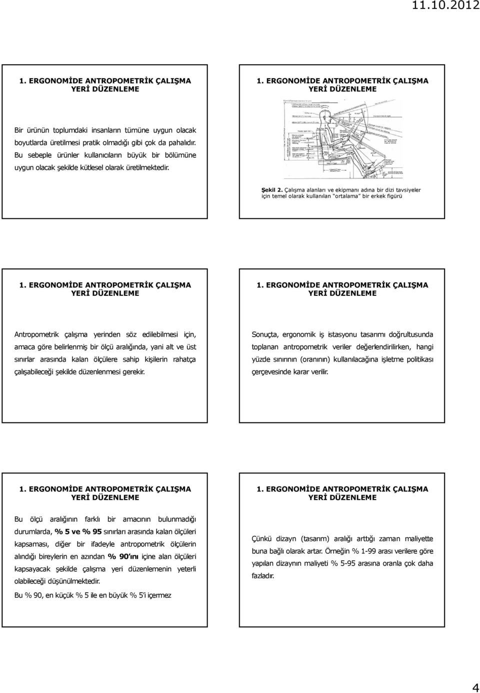 Çalışma alanları ve ekipmanı adına bir dizi tavsiyeler için temel olarak kullanılan ortalama bir erkek figürü YERĐ YERĐ Antropometrik çalışma yerinden söz edilebilmesi için, amaca göre belirlenmiş