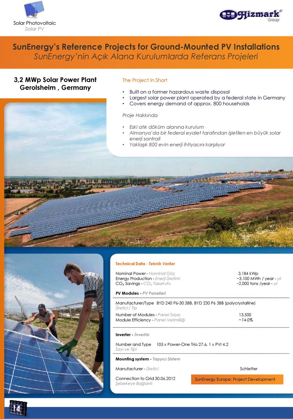 800 households Proje Hakkında Eski atık döküm alanına kurulum Almanya da bir federal eyalet tarafından iģletilen en büyük solar enerji santrali YaklaĢık 800 evin enerji ihtiyacını karģılıyor
