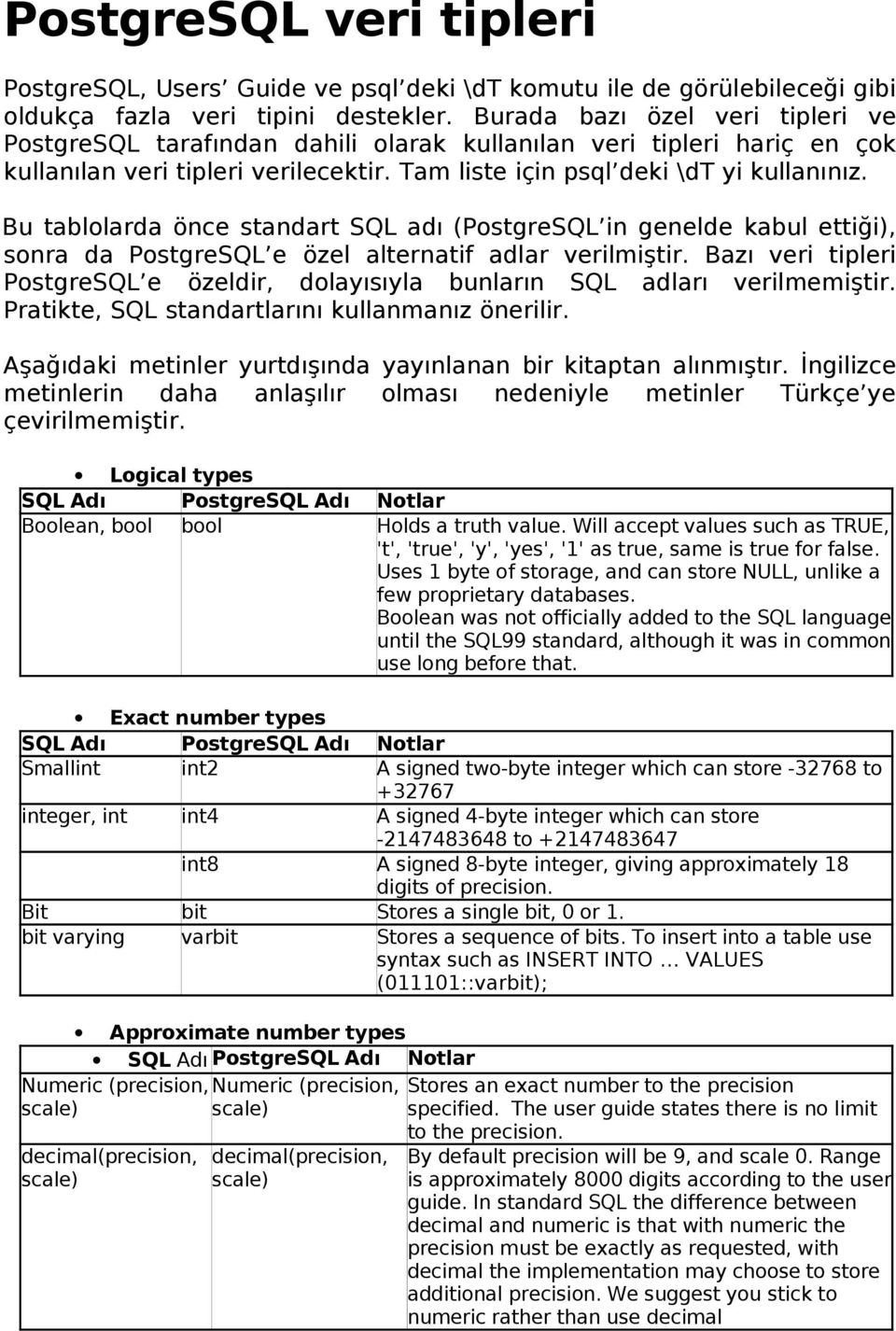 Bu tablolarda önce standart SQL adı (PostgreSQL in genelde kabul ettiği), sonra da PostgreSQL e özel alternatif adlar verilmiştir.