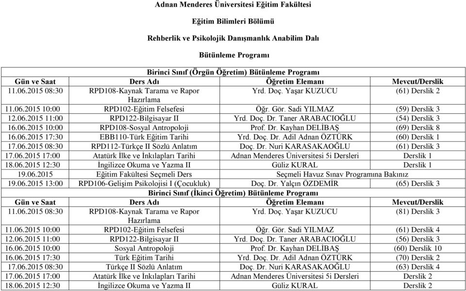 Doç. Dr. Taner ARABACIOĞLU (54) Derslik 3 16.06.2015 10:00 RPD108-Sosyal Antropoloji Prof. Dr. Kayhan DELİBAŞ (69) Derslik 8 16.06.2015 17:30 EBB110-Türk Eğitim Tarihi Yrd. Doç. Dr. Adil Adnan ÖZTÜRK (60) Derslik 1 17.