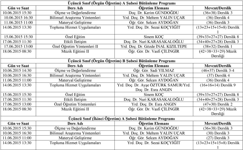 06.2015 11:30 Etkili İletişim Doç. Dr. Nuri KARASAKALOĞLU (34+40+27+28) Derslik 3 17.06.2015 13:00 Özel Öğretim Yöntemleri II Yrd. Doç. Dr. Gözde İNAL KIZILTEPE (38+32) Derslik 1 18.06.2015 08:30 Müzik Eğitimi II Öğr.