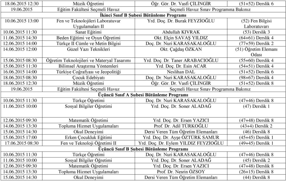Dr. Nuri KARASAKALOĞLU (77+59) Derslik 2 14.06.2015 12:00 Güzel Yazı Teknikleri Okt. Çağdaş ÖZKAN (51) Öğretim Elemanı Odası 15.06.2015 08:30 Öğretim Teknolojileri ve Materyal Tasarımı Yrd. Doç. Dr.