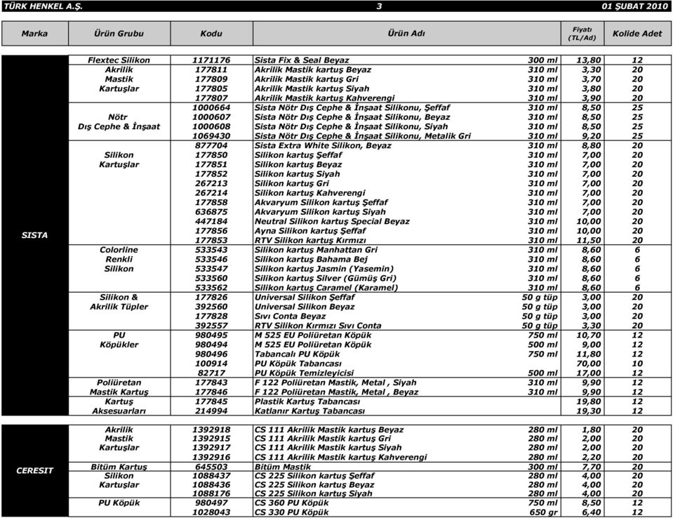 ml 3,30 20 Mastik 177809 Akrilik Mastik kartuş Gri 310 ml 3,70 20 Kartuşlar 177805 Akrilik Mastik kartuş Siyah 310 ml 3,80 20 177807 Akrilik Mastik kartuş Kahverengi 310 ml 3,90 20 1000664 Sista Nötr