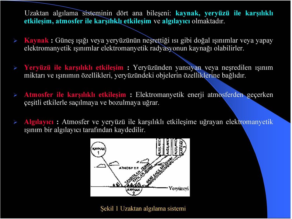 Yeryüzü ile karşılıklı etkileşim : Yeryüzünden yansıyan veya neşredilen ışınım miktarı ve ışınımın özellikleri, yeryüzündeki objelerin özelliklerine bağlıdır.