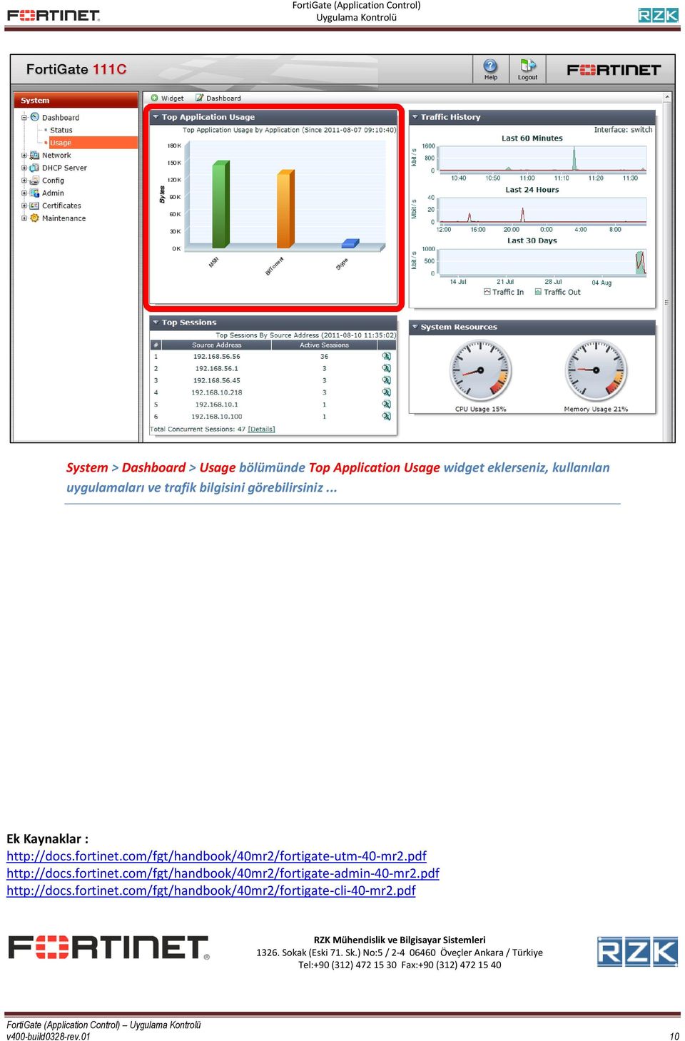 pdf http://docs.fortinet.com/fgt/handbook/40mr2/fortigate-cli-40-mr2.pdf RZK Mühendislik ve Bilgisayar Sistemleri 1326. Sokak (Eski 71. Sk.