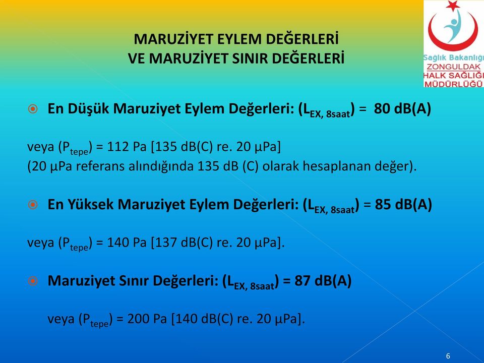 20 µpa] (20 µpa referans alındığında 135 db (C) olarak hesaplanan değer).