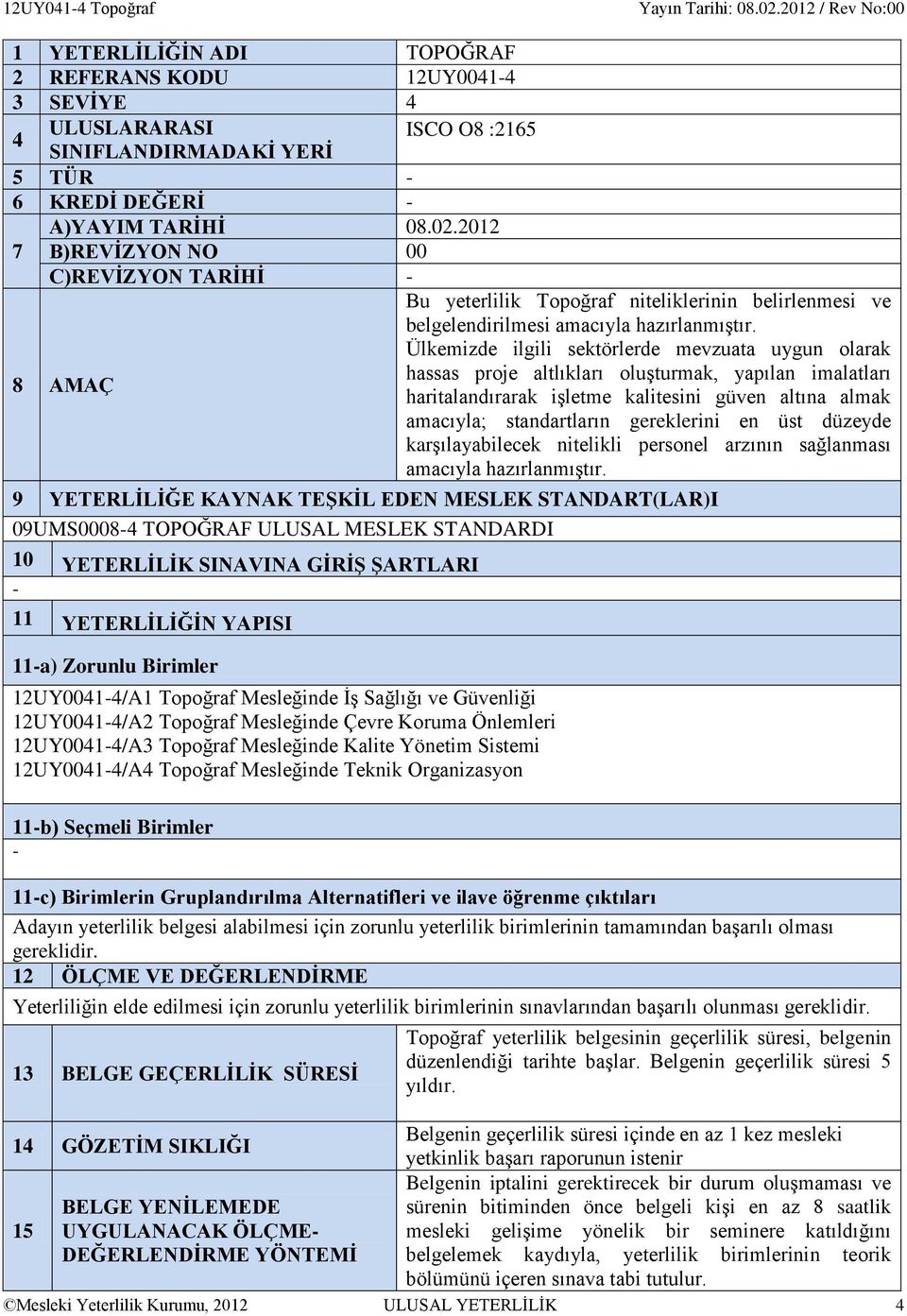 Ülkemizde ilgili sektörlerde mevzuata uygun olarak hassas proje altlıkları oluşturmak, yapılan imalatları haritalandırarak işletme kalitesini güven altına almak amacıyla; standartların gereklerini en