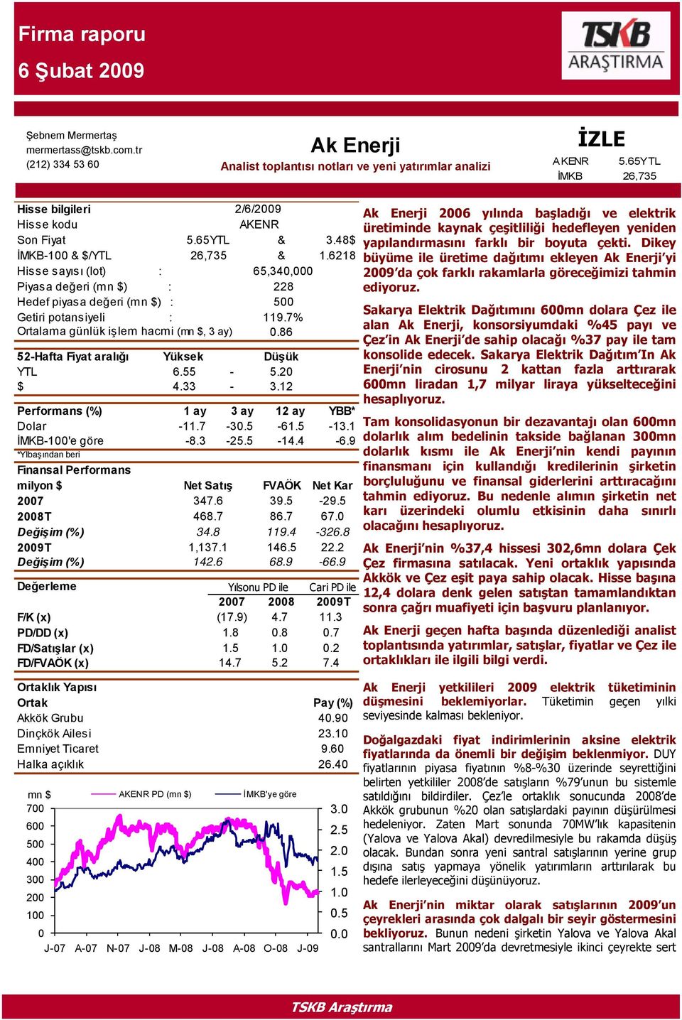 6218 Hisse sayısı (lot) : 65,34, Piyasa değeri (mn $) : 228 Hedef piyasa değeri (mn $) : 5 Getiri potansiyeli : 119.7% Ortalama günlük işlem hacmi (mn $, 3 ay).