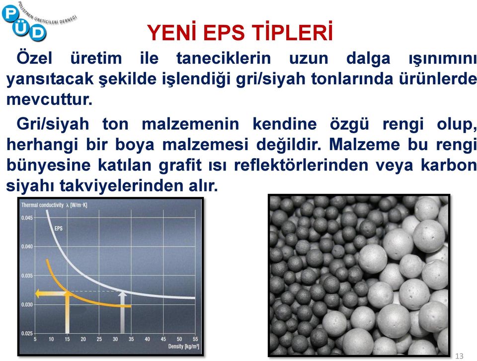 Gri/siyah ton malzemenin kendine özgü rengi olup, herhangi bir boya malzemesi