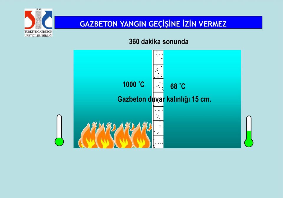 sonunda 1000 C 68 C