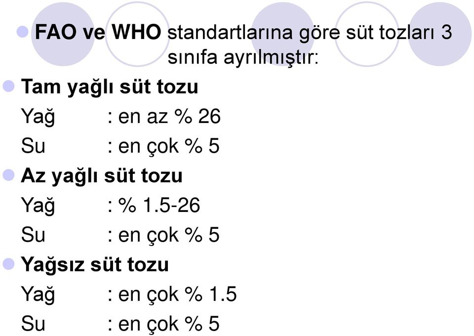 en çok % 5 Az yağlı süt tozu Yağ : % 1.