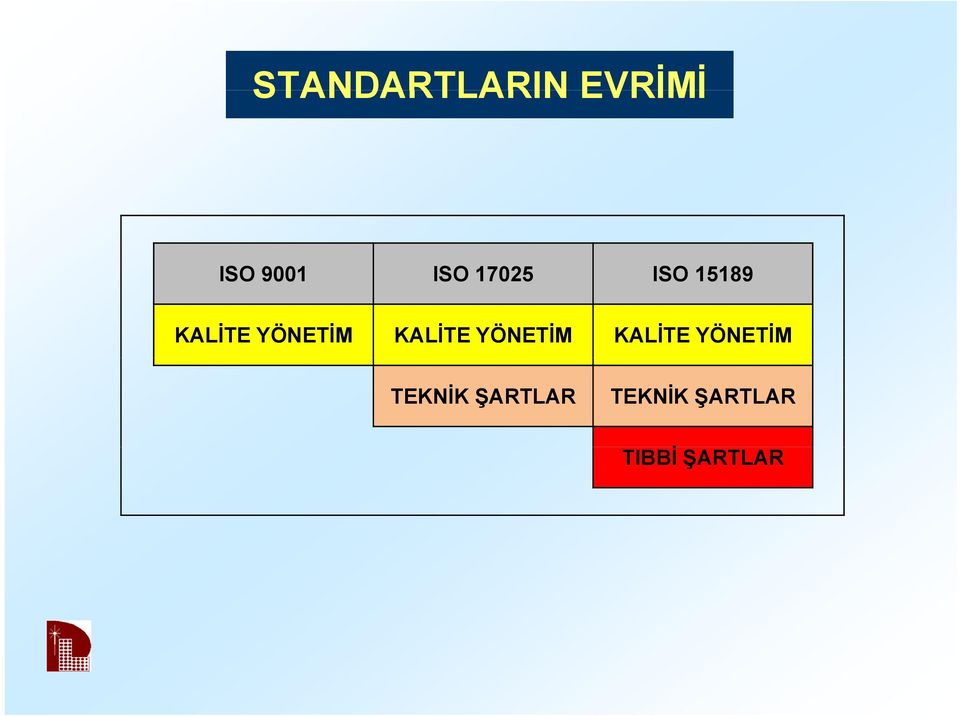 KALİTE YÖNETİM KALİTE YÖNETİM