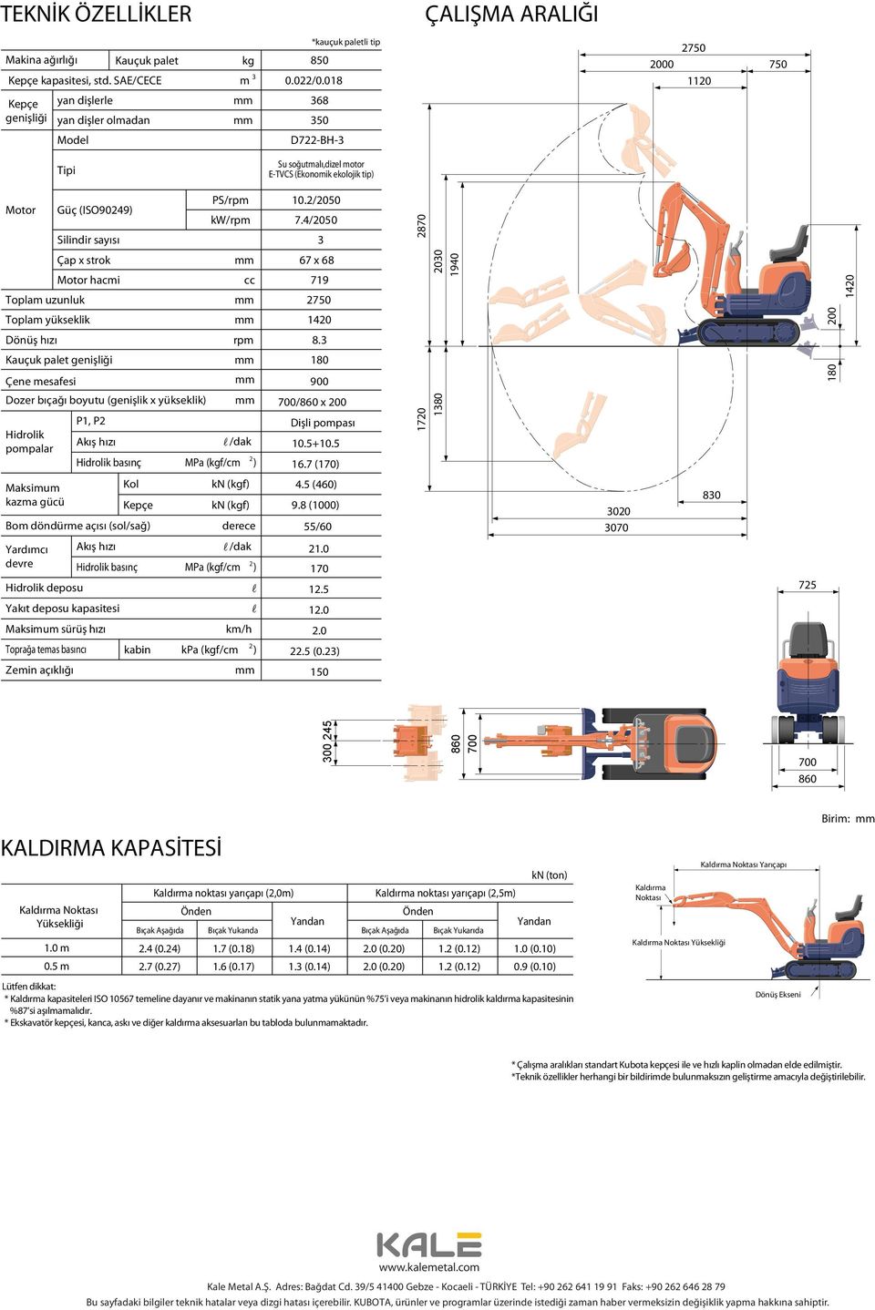 kw/rpm 10.2/2050 7.4/2050 3 2870 Toplam uzunluk Çap x strok Motor hacmi cc 67 x 68 719 2750 2030 1940 1420 Toplam yükseklik 1420 200 Dönüş hızı rpm 8.