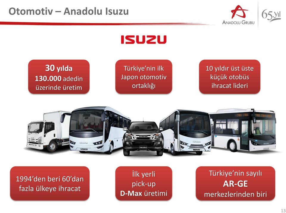 10 yıldır üst üste küçük otobüs ihracat lideri 1994 den beri 60 dan