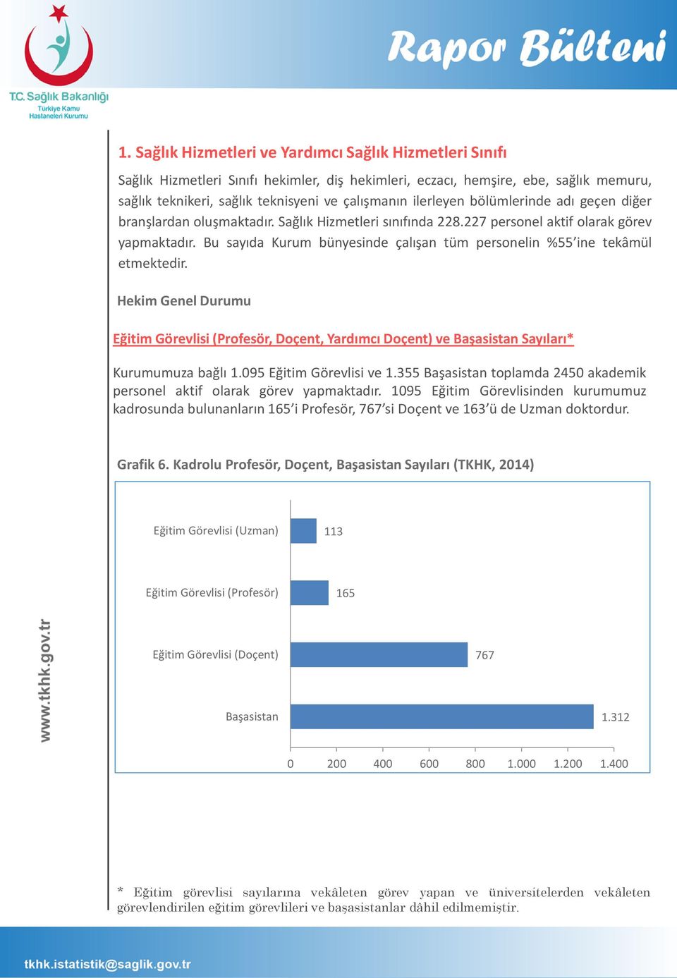 Bu sayıda Kurum bünyesinde çalışan tüm personelin %55 ine tekâmül etmektedir. Hekim Genel Durumu Eğitim Görevlisi (Profesör, Doçent, Yardımcı Doçent) ve Başasistan Sayıları* Kurumumuza bağlı 1.