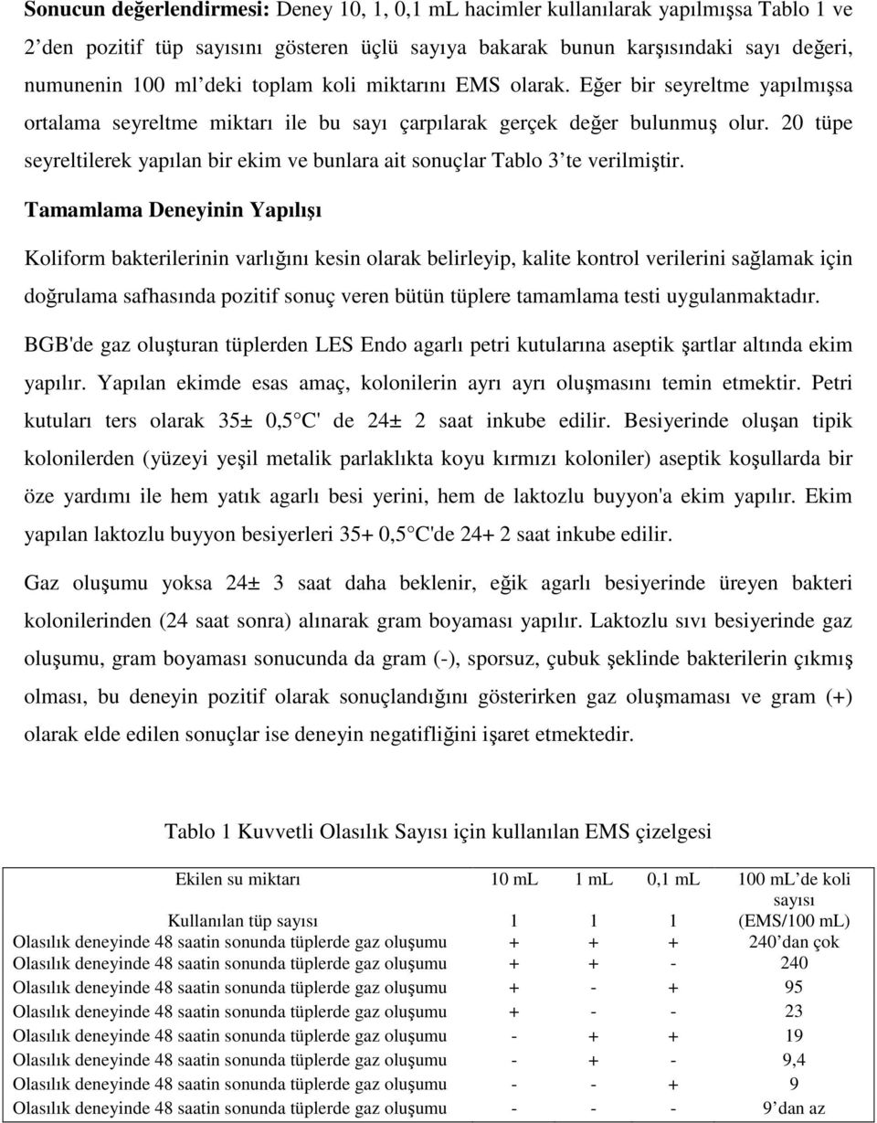 20 tüpe seyreltilerek yapılan bir ekim ve bunlara ait sonuçlar Tablo 3 te verilmiştir.