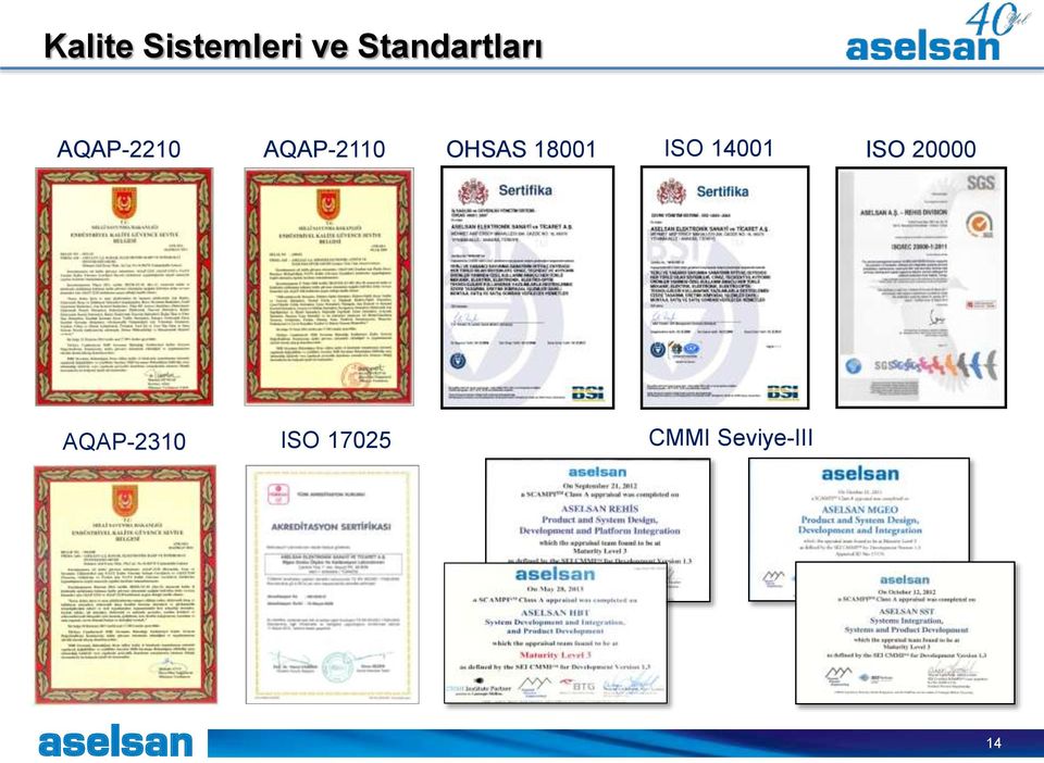 AQAP-2110 OHSAS 18001 ISO