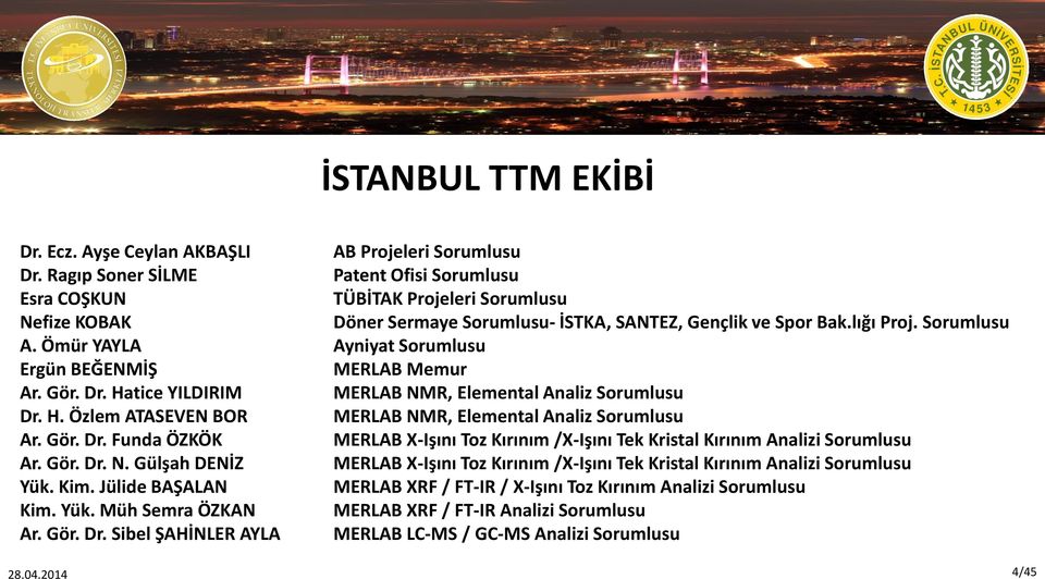 Ömür YAYLA Ayniyat Sorumlusu Ergün BEĞENMİŞ MERLAB Memur Ar. Gör. Dr. Hatice YILDIRIM MERLAB NMR, Elemental Analiz Sorumlusu Dr. H. Özlem ATASEVEN BOR MERLAB NMR, Elemental Analiz Sorumlusu Ar. Gör. Dr. Funda ÖZKÖK MERLAB X-Işını Toz Kırınım /X-Işını Tek Kristal Kırınım Analizi Sorumlusu Ar.