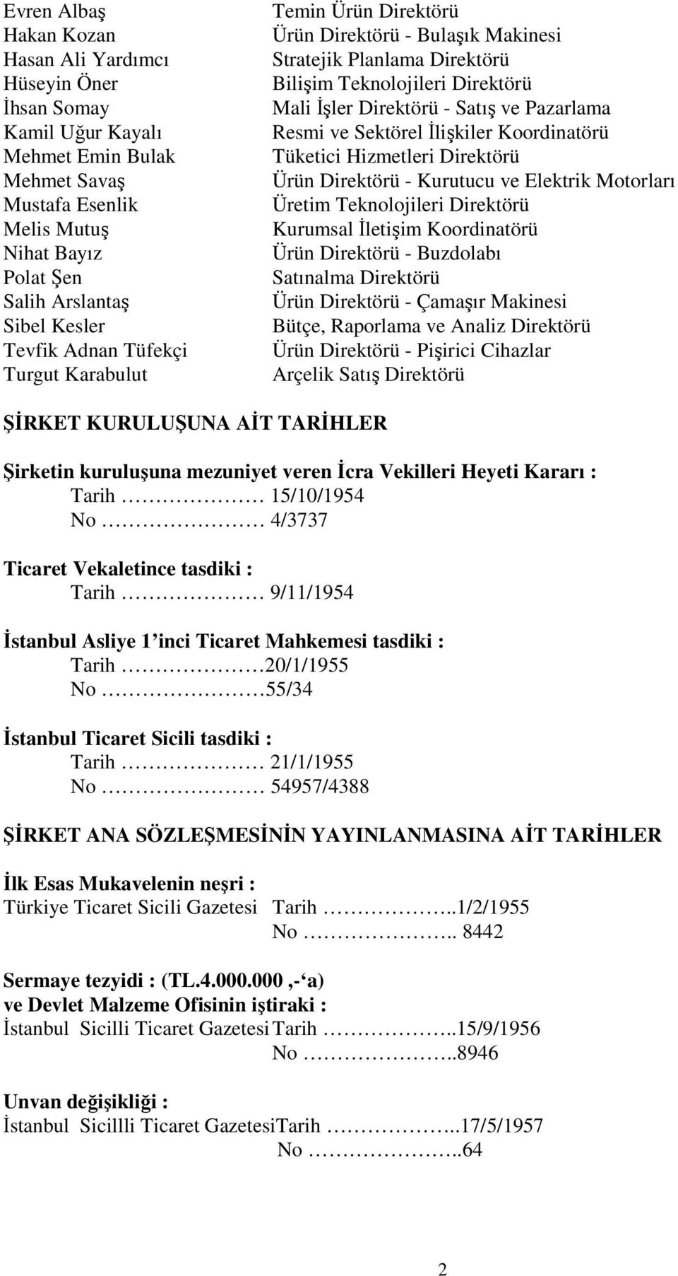 Resmi ve Sektörel İlişkiler Koordinatörü Tüketici Hizmetleri Direktörü Ürün Direktörü - Kurutucu ve Elektrik Motorları Üretim Teknolojileri Direktörü Kurumsal İletişim Koordinatörü Ürün Direktörü -