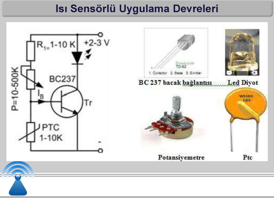 Uygulama