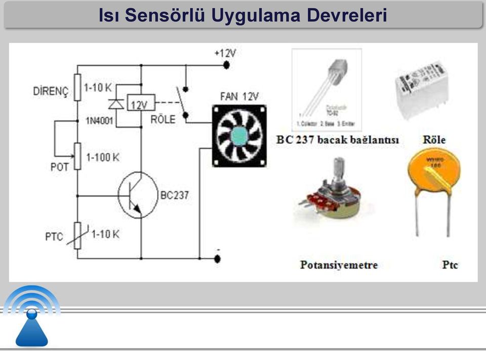 Uygulama