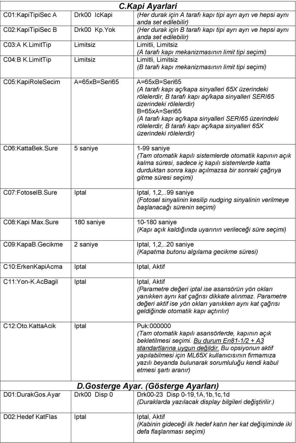 LimitTip Limitsiz Limitli, Limitsiz (B tarafı kapı mekanizmasının limit tipi seçimi) C05:KapiRoleSecim A=65xB=Seri65 A=65xB=Seri65 (A tarafı kapı aç/kapa sinyalleri 65X üzerindeki rölelerdir, B