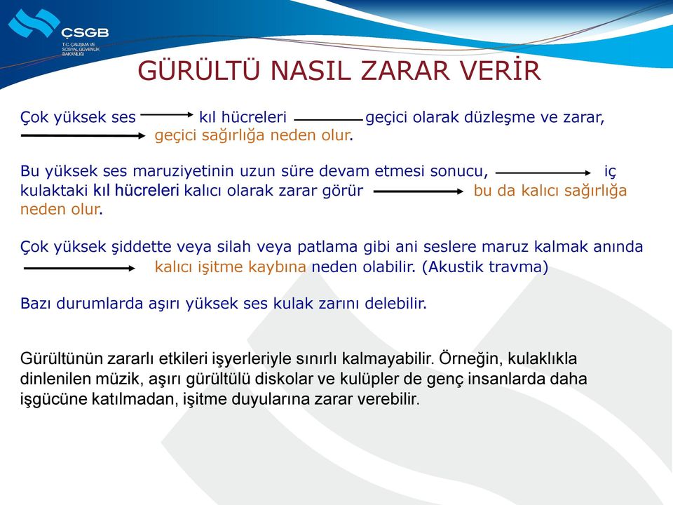 Çok yüksek Ģiddette veya silah veya patlama gibi ani seslere maruz kalmak anında kalıcı iģitme kaybına neden olabilir.