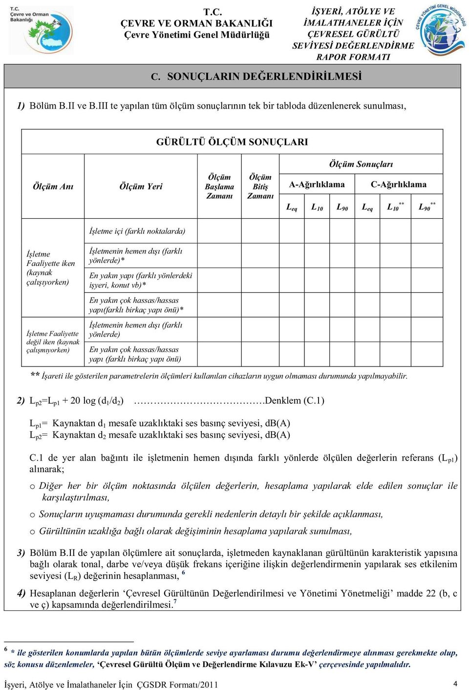 noktalarda) İşletme Faaliyette iken (kaynak çalışıyorken) İşletme Faaliyette değil iken (kaynak çalışmıyorken) * En yakın yapı (farklı yönlerdeki işyeri, konut vb)* yapı(farklı birkaç yapı önü)* yapı