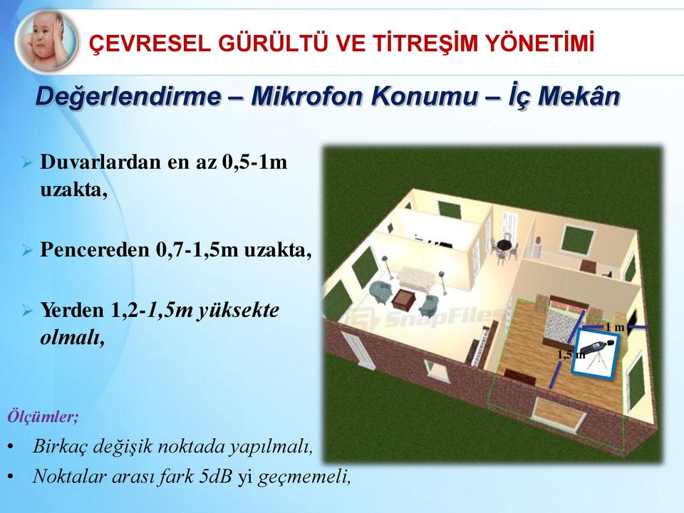 1,2-1,5m yüksekte olmalı, 1,5 m 1 m Ölçümler; Birkaç