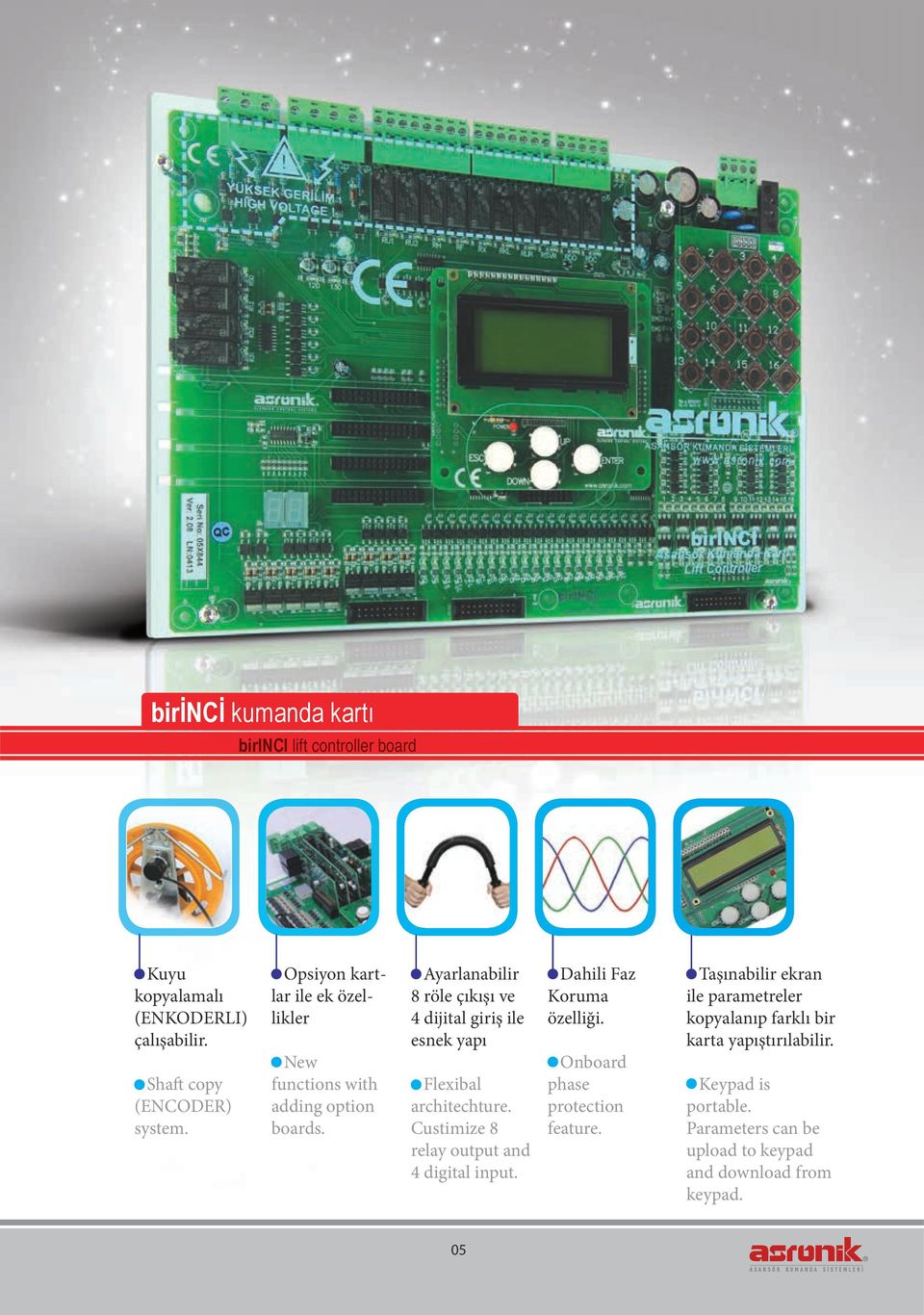 Ayarlanabilir 8 röle çıkışı ve 4 dijital giriş ile esnek yapı Flexibal architechture. Custimize 8 relay output and 4 digital input.