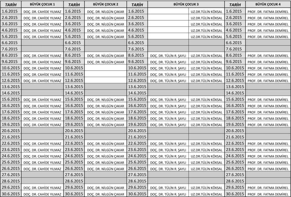 6.2015 PROF. DR. FATMA DEMİREL 4.6.2015 DOÇ. DR. CAHİDE YILMAZ 4.6.2015 DOÇ. DR. NİLGÜN ÇAKAR 4.6.2015 UZ.DR.TÜLİN KÖKSAL 4.6.2015 PROF. DR. FATMA DEMİREL 5.6.2015 DOÇ. DR. CAHİDE YILMAZ 5.6.2015 DOÇ. DR. NİLGÜN ÇAKAR 5.