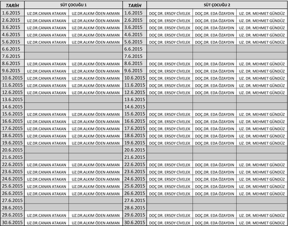 6.2015 DOÇ DR. ERSOY CİVELEK DOÇ.DR. EDA ÖZAYDIN UZ. DR. MEHMET GÜNDÜZ 5.6.2015 UZ.DR.CANAN ATAKAN UZ.DR.ALKIM ÖDEN AKMAN 5.6.2015 DOÇ DR. ERSOY CİVELEK DOÇ.DR. EDA ÖZAYDIN UZ. DR. MEHMET GÜNDÜZ 8.6.2015 UZ.DR.CANAN ATAKAN UZ.DR.ALKIM ÖDEN AKMAN 8.